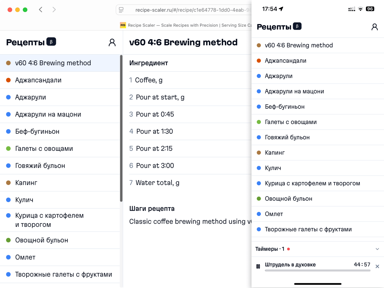 Менеджер рецептов Recipe Scaler
